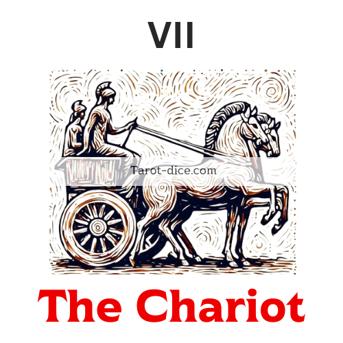 tarot dice The Chariot ลูกเต๋า ทาโร่ต์ อ.เสือ ไพ่ นักรบ