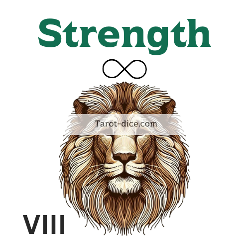 strength